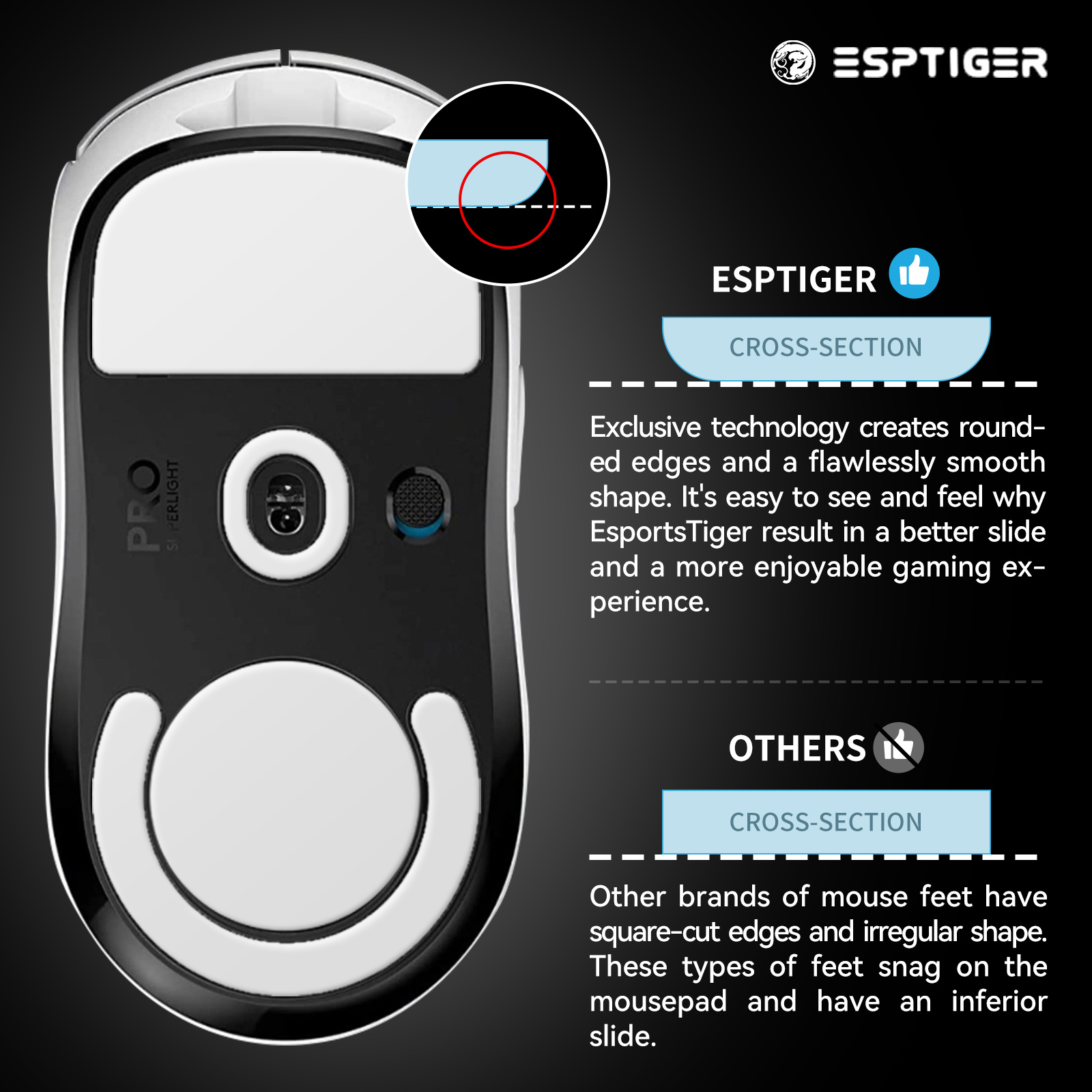 1 Pak EspTiger ICE V2 Kaki Mou - Logitech Mouse G Pro X Superlight ulasan dan harga