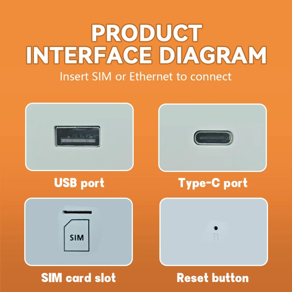 Router WiFi6 M20 4G LTE 300Mbp - Laptop External Accessories ulasan dan harga
