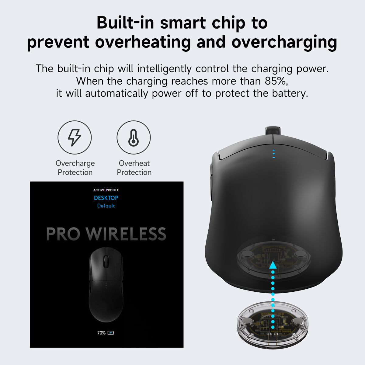 Qi modul tetikus nirkabel untu - Logitech Mouse G Pro X Superlight ulasan dan harga